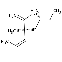 2d structure of (2Z,4S,6R)-4,6-dimethyl-4-(prop-1-en-2-yl)oct-2-ene