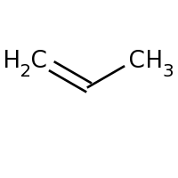 Molinstincts l Chemical Compounds Database